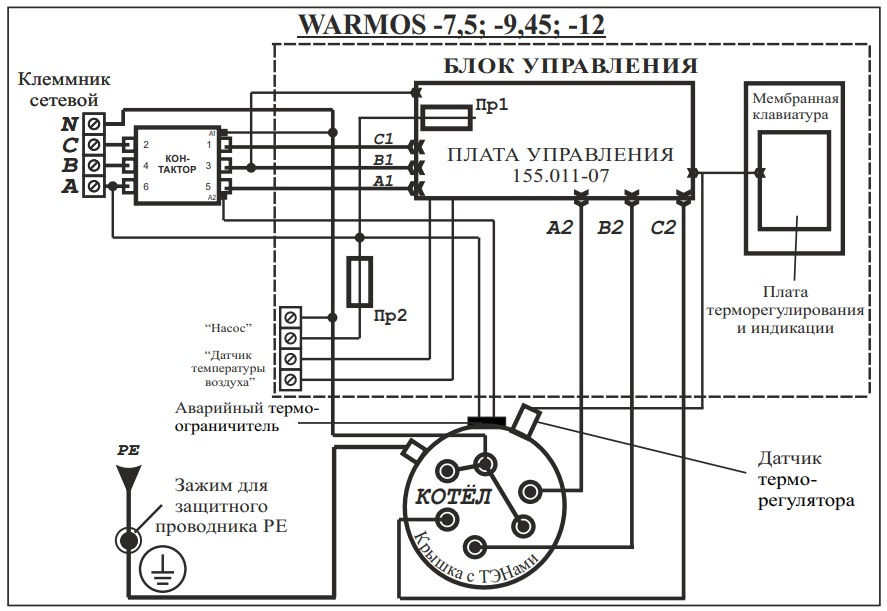 Схема подключения трехфазного котла