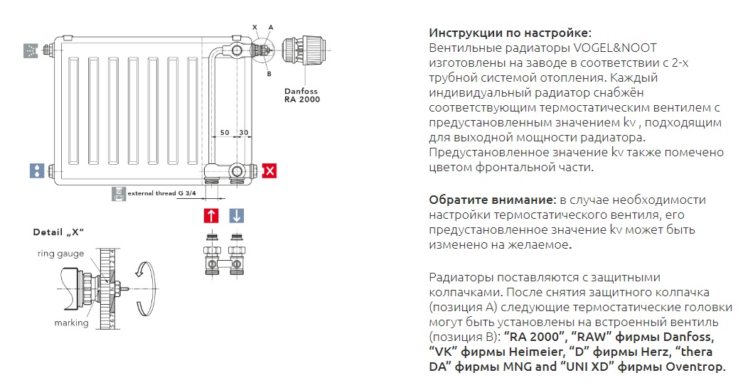 Схема подключения термоголовки к радиатору